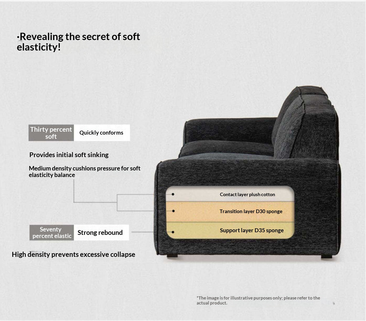 Modern Black Fabric Modular Sofa, Deep Seat Minimalist Design