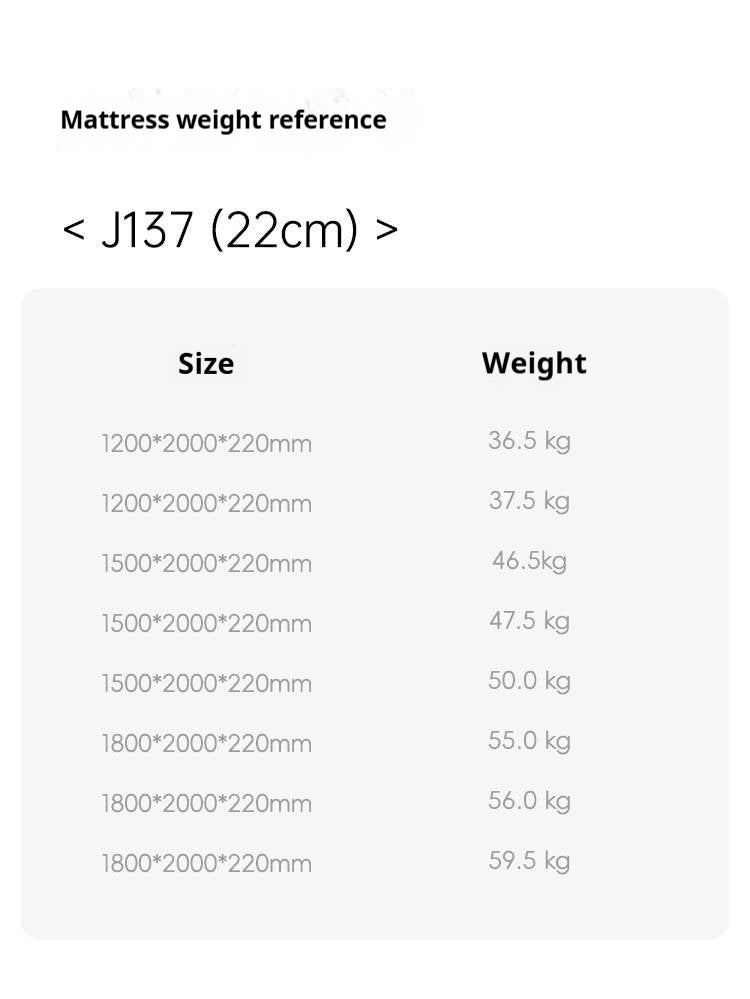 Zero-Glue Certified Natural Latex and Jute Mattress — Spring, Firm, Thick 22 cm