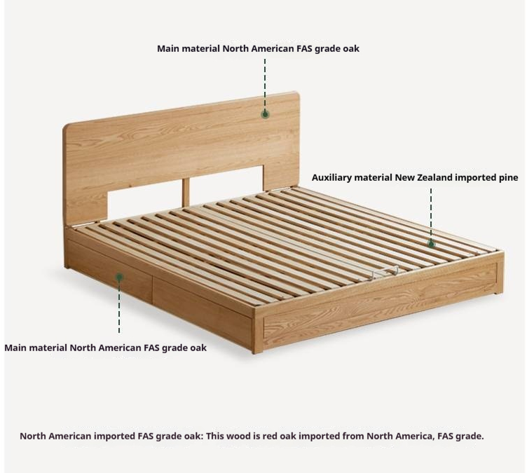 Oak, Ash, Rubberwood Solid Wood Box Bed, Platform Box Bed, Headboard-Free Bed