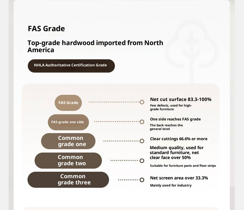 Oak Solid Wood Modern Simple Fabric Soft-Padded Box Bed