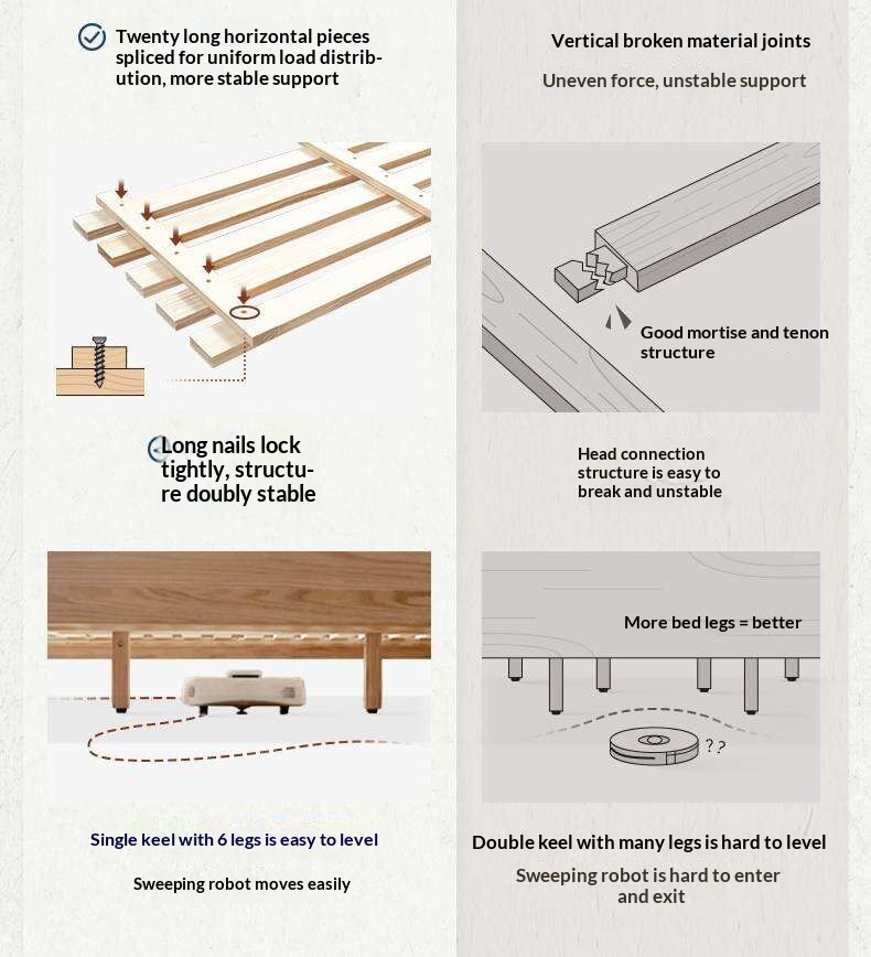 Cherry Solid Wood Bed with Modern Minimalist Design and Genuine Leather Headboard