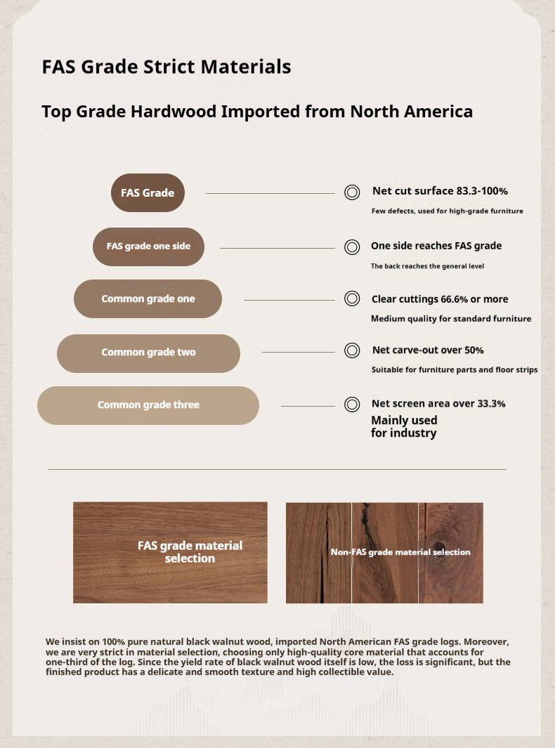 Ash, North American Black Walnut High Head Bed