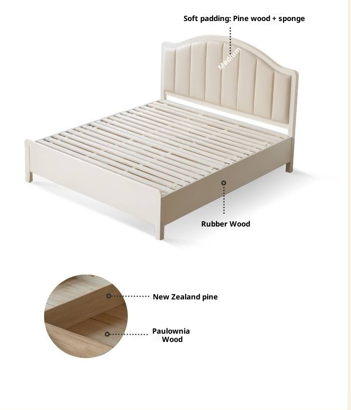 Rubberwood Solid Wood White Large Box Bed American Style