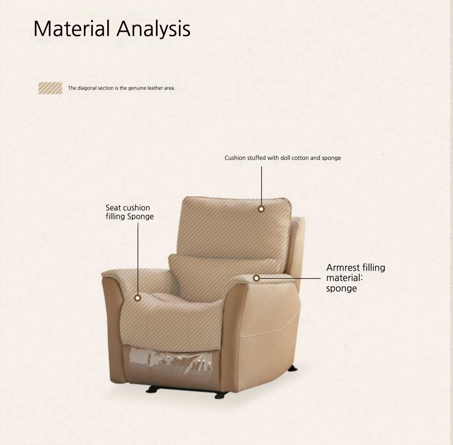 Functional Electric Reclining Chair genuine leather, fabric