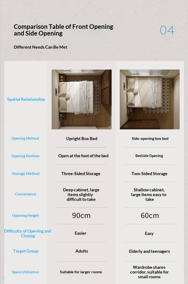 Rubberwood Solid Wood Platform Bed, Headboard-Free Box Bed, Modern Minimalist