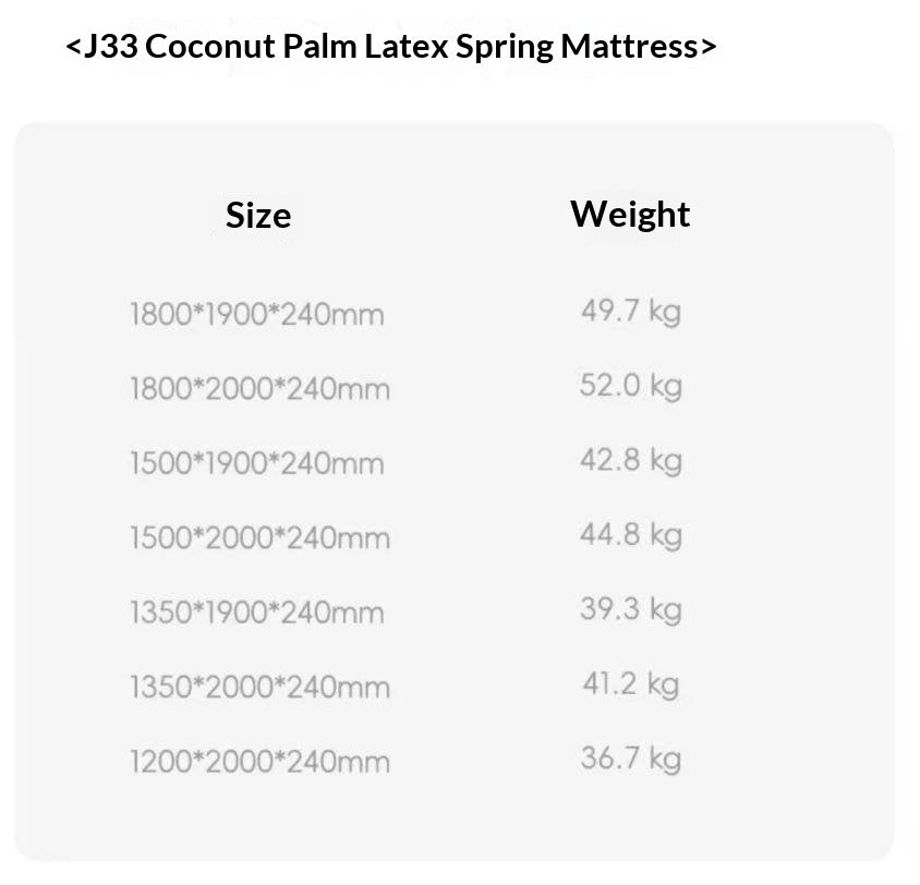 Zero-Glue Mattress: Customizable Home Mattress With Natural Coconut Fiber, Orthopedic Support, Firm Spring Base, And Latex Soft Layer, Dimensions: 22 cm, 23 cm 24 cm