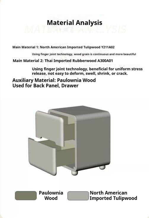 Tulipwood, Solid RubberWood Warm White Two-Drawer Nightstand