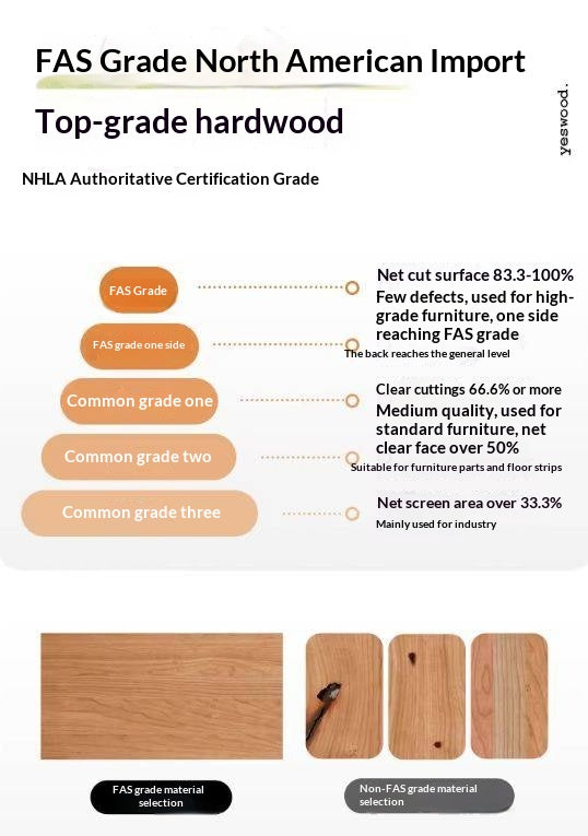 Cherry Solid Wood Pet-Shaped Cutting Board and Baby Food Plate