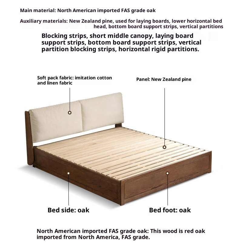 Oak Solid Wood Modern Simple Fabric Soft-Padded Box Bed