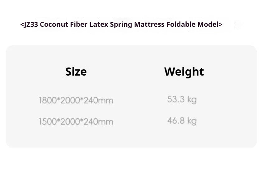 Zero-Glue Mattress: Customizable Home Mattress With Natural Coconut Fiber, Orthopedic Support, Firm Spring Base, And Latex Soft Layer, Dimensions: 22 cm, 23 cm 24 cm