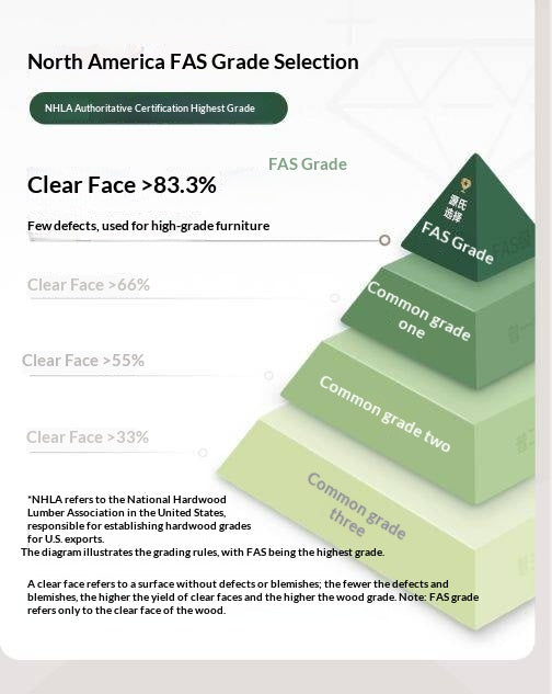 Oak Solid Wood Folding Side Table