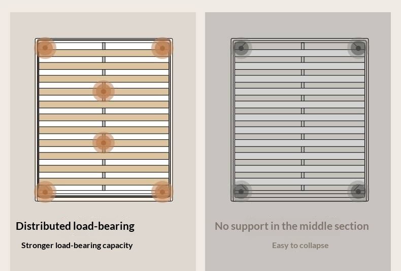 Fabric Beige Soft Bed Modern Style