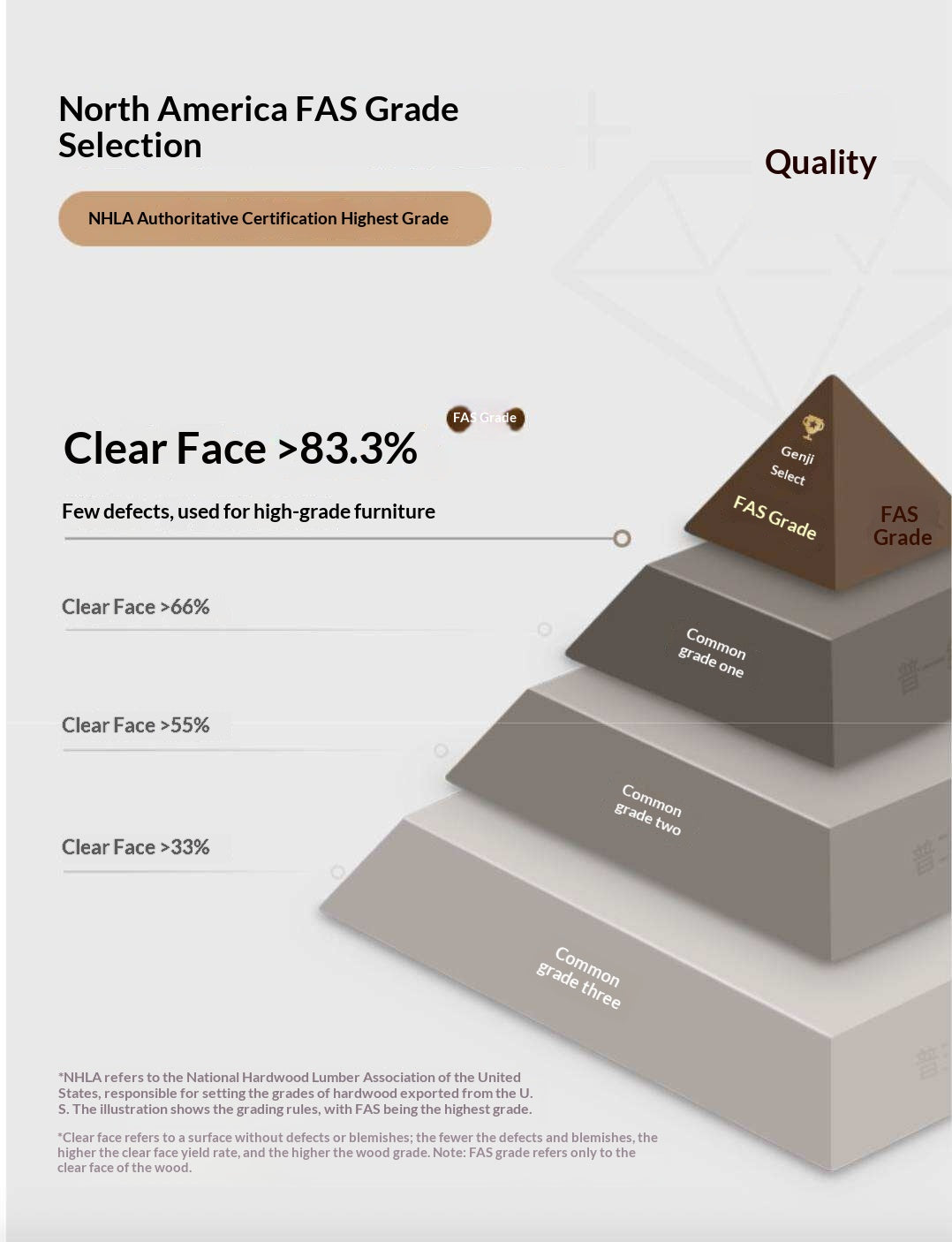 Black walnut solid wood Top Grain Genuine Leather Zero Wall Power Reclining Sofa