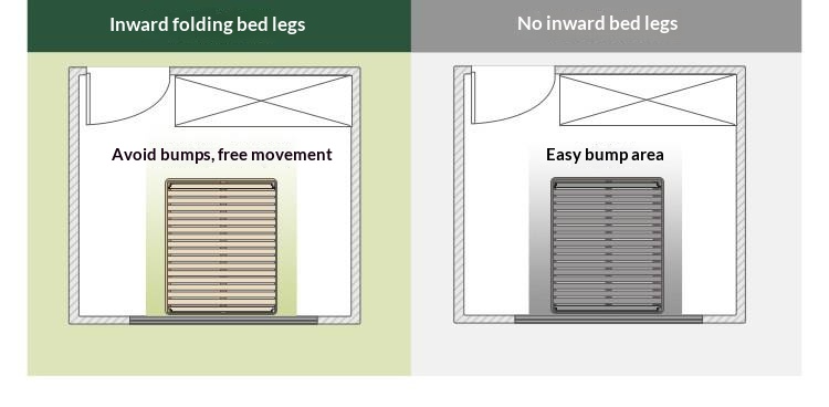 Oak Solid Wood Platform Bed, Headboard-Free Bed