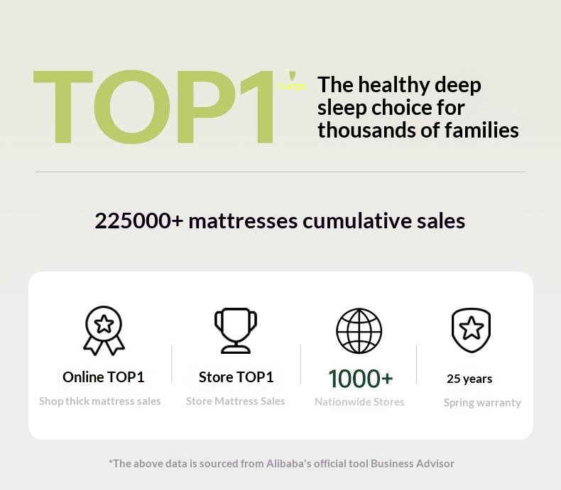 Natural Coconut Palm Hard Mattress with Latex and Simmons Spring