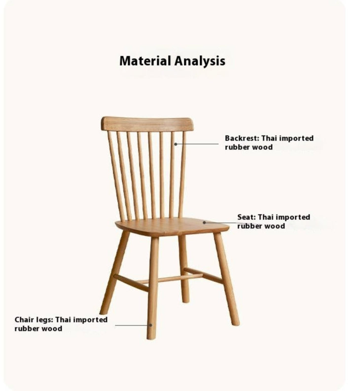 Set 4 pcs Solid RubberWood Modern Dining Chair
