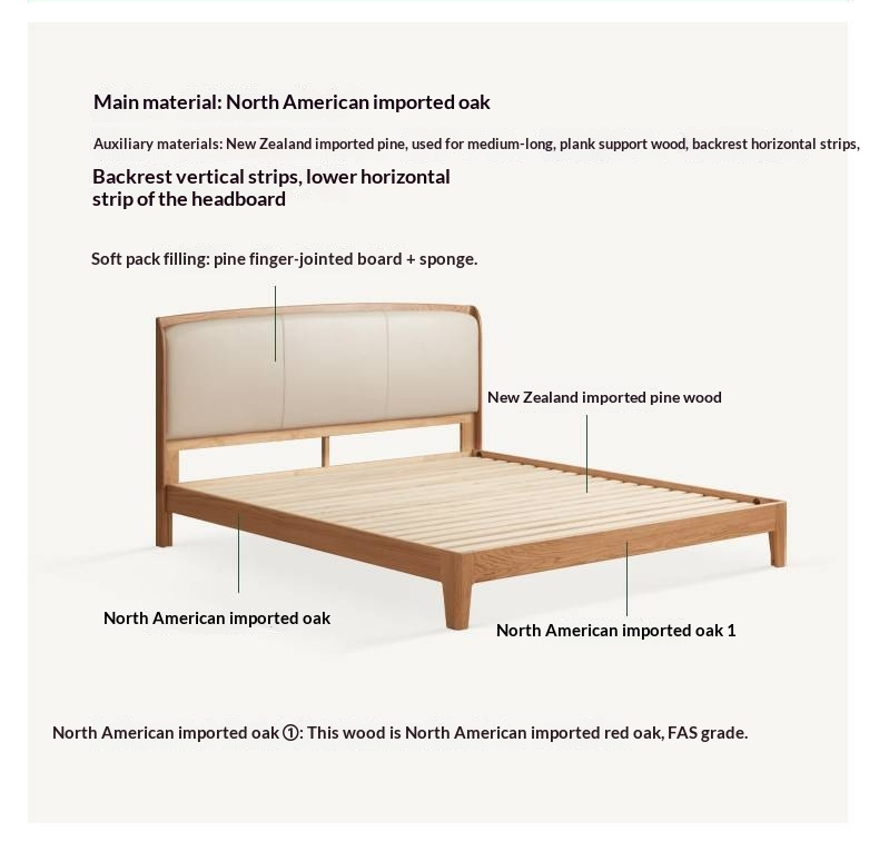 Oak Solid Wood Bed — Modern Minimalist, Genuine Leather Upholstered Bed