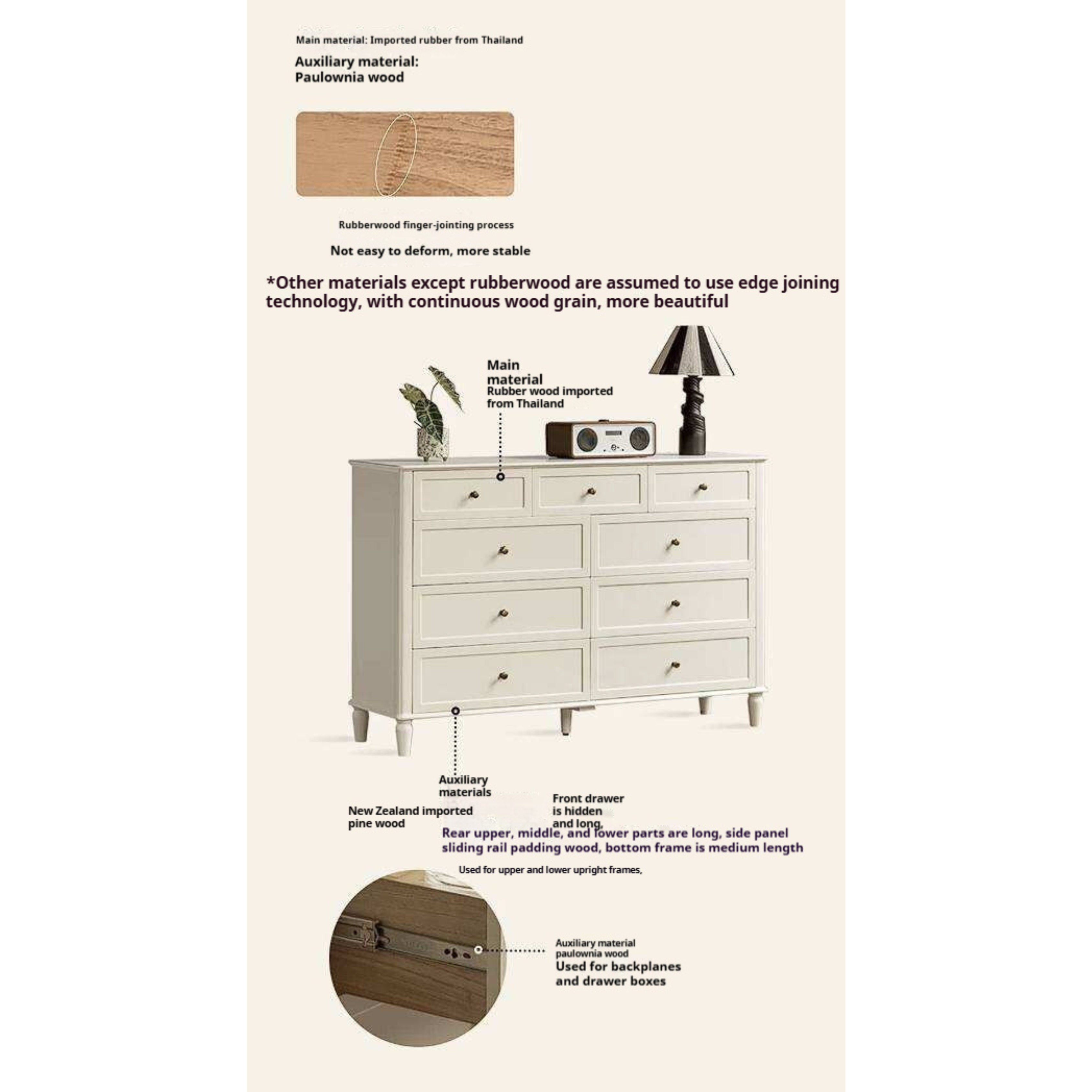 Rubberwood Solid Wood Bedroom Dresser with Elegant White Finish