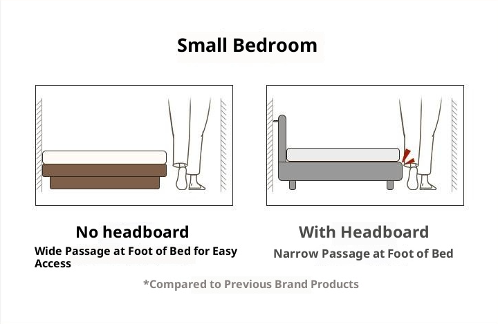 Cherry Solid Wood Floating Platform Box Bed, Headboard-Free Bed