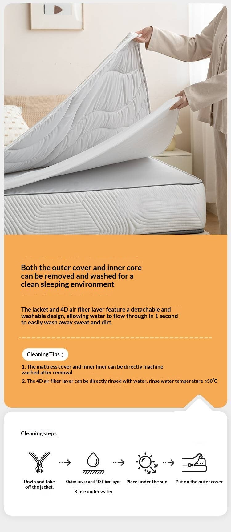 Zero-Glue Bedroom Mattress — Natural Anti-Mite, Breathable, Spring Back Support, Firm Support Mattress