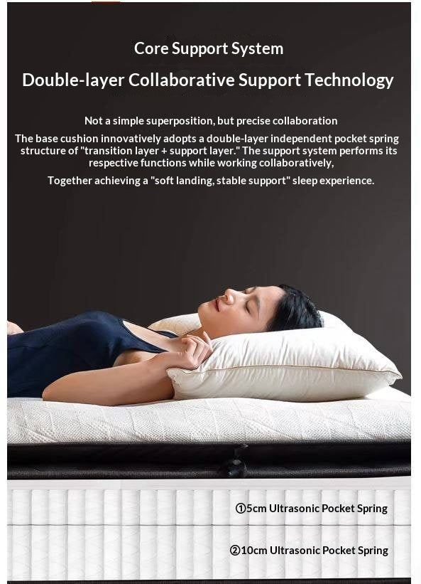 Premium Zero-Glue Hybrid Mattress, 11.4" with Dual-Layer Pocket Coil System, Medium Firm Support (H3)