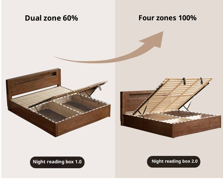 Oak Solid Wood Modern Minimalist Multifunctional with Light Box Bed