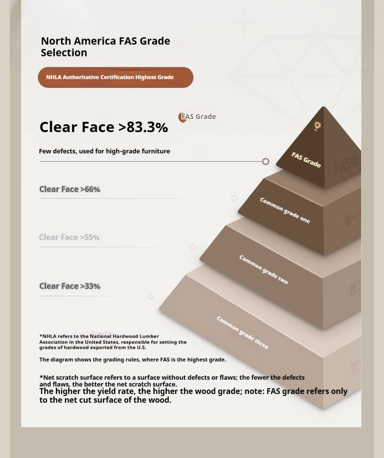 Black Walnut, Sandalwood Solid Wood Modern Style Wardrobe