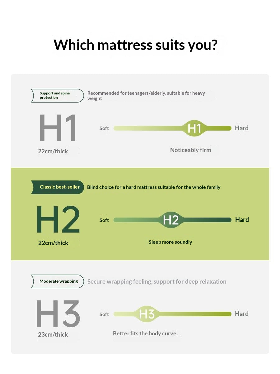 Natural Coconut Palm Hard Mattress with Latex and Simmons Spring