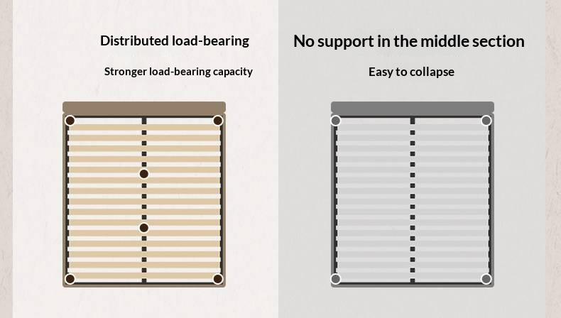 Rubberwood Solid Wood Bed — French Vintage Style, Large Slab Bed