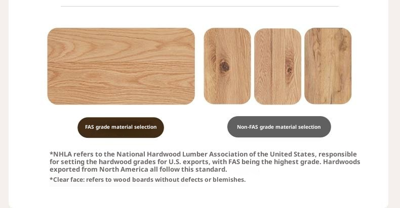 Oak, Rubberwood Solid Wood Platform Box Bed, Headboard-Free Bed Modern Minimalist