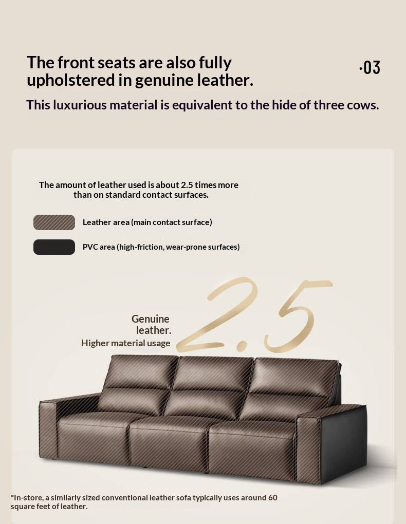 Genuine Leather Power Reclining Sofa with Adjustable Headrests and USB Charging