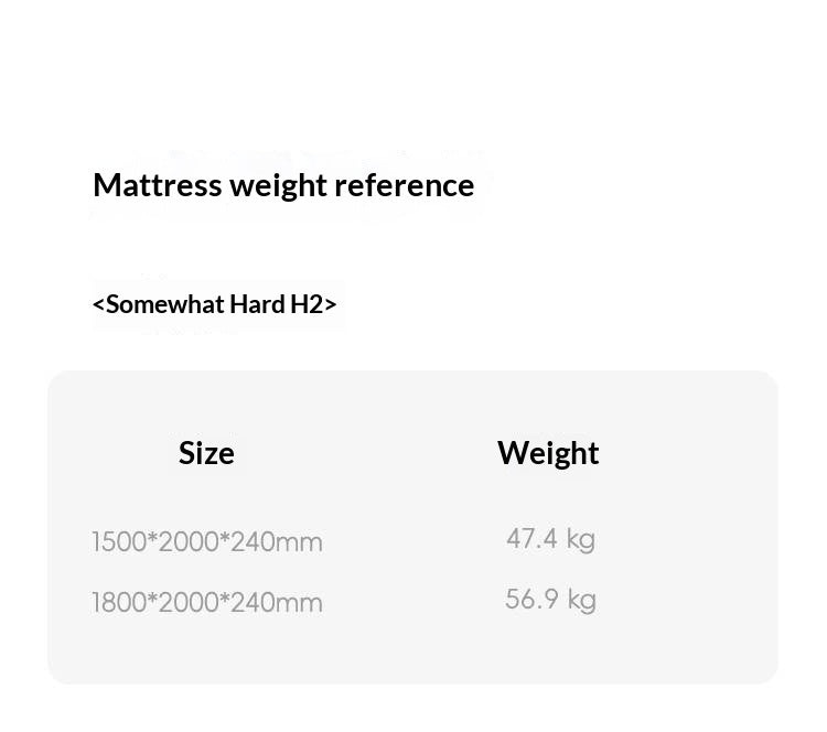 Glue-Free Mattress Made Of Imported Natural Latex, With Air Fiber Filling And Spring Support, A Soft Mattress For Back Protection 24 cm