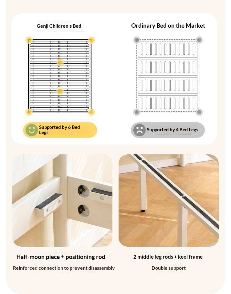 Rubberwood Solid Wood Children's Modern Bed
