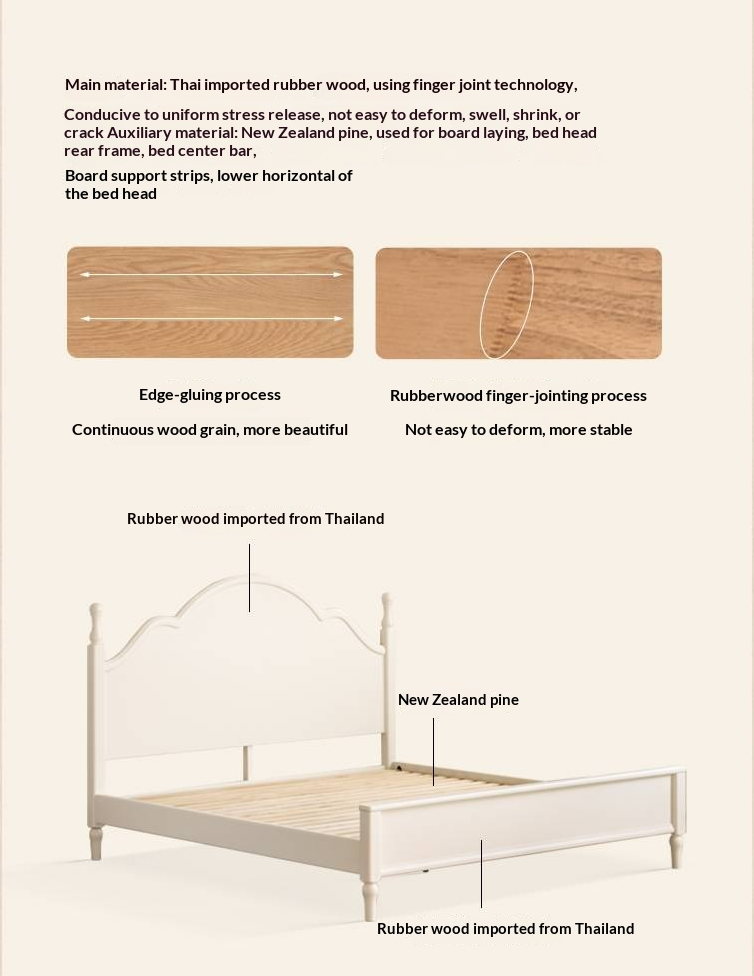 Rubberwood Solid Wood Bed American Retro Cream Style