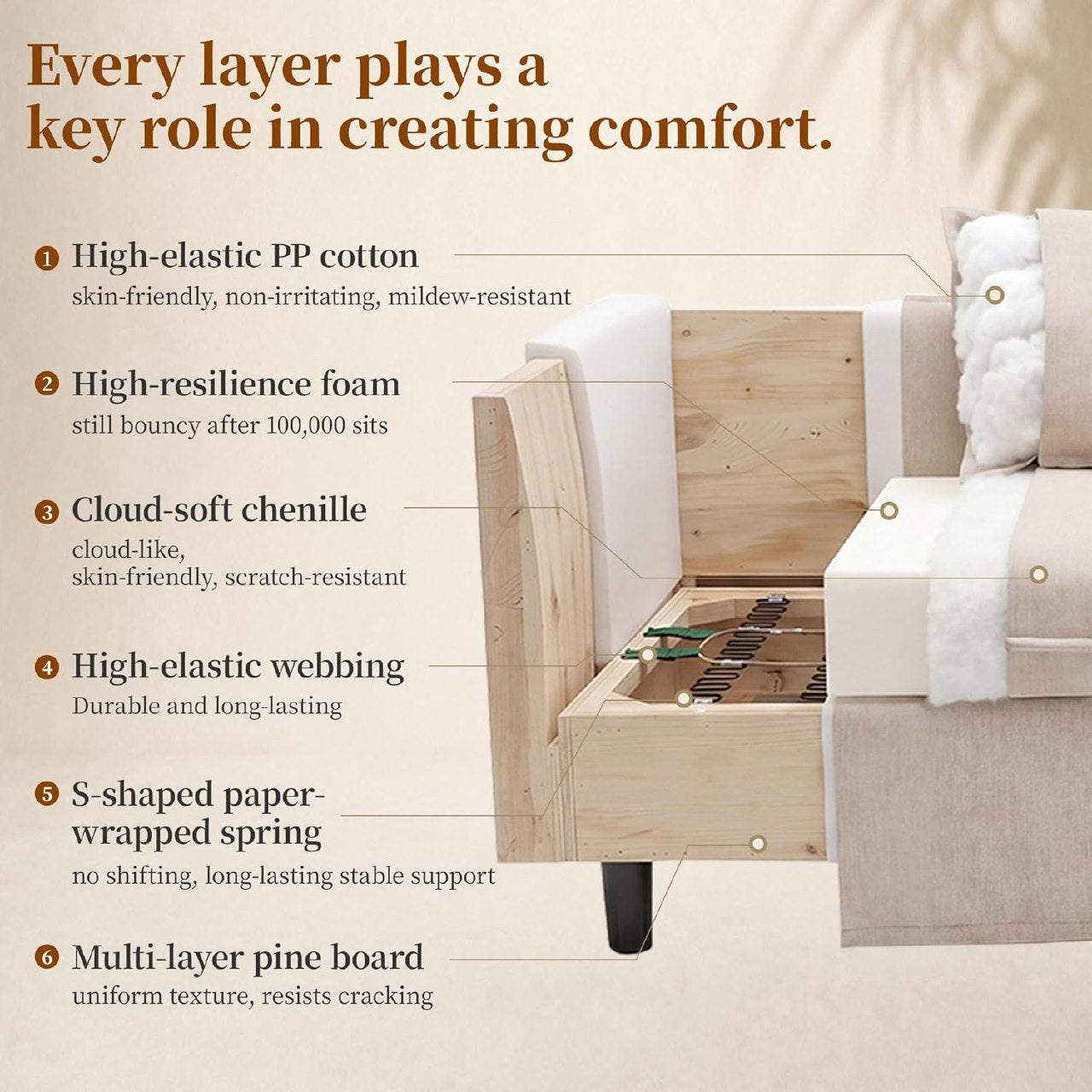 Modern Slipcovered Chenille Loveseat Sofa with Removable Cover, Wide Beige Couch