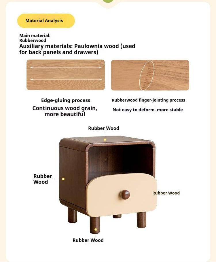 Solid Rubberwood Solid Wood Modern Children's Nightstand