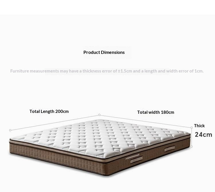 Zero-Glue Latex Mattress with Silver Ion, Soft Sponge, and Independent Spring