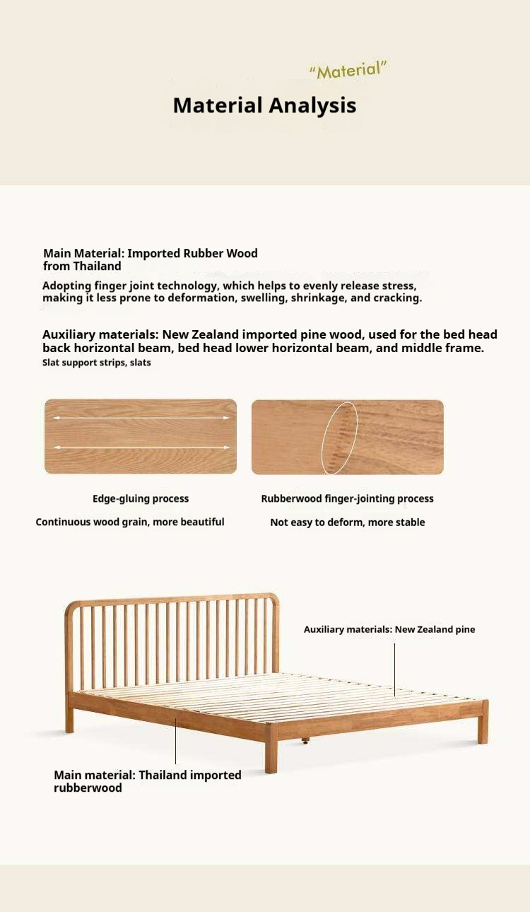European Beech,Rubberwood Solid Wood Bed Modern Simple