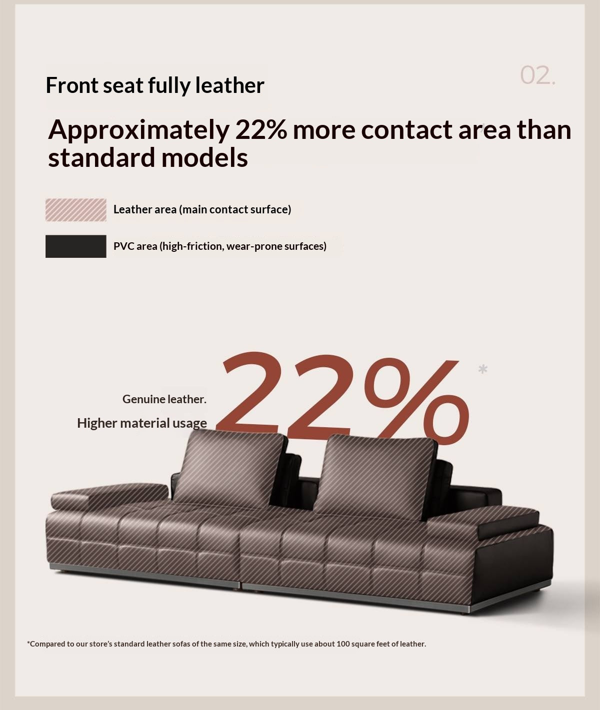 Genuine Leather Lawrence Italian Modern Sofa