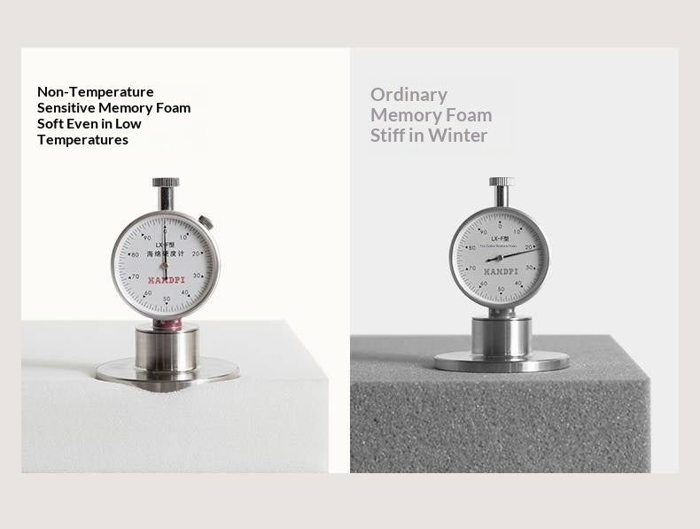 Zero-Glue Lily of the Valley Independent Spring Thick Mattress — Memory Foam, Anti-Mite Latex Support