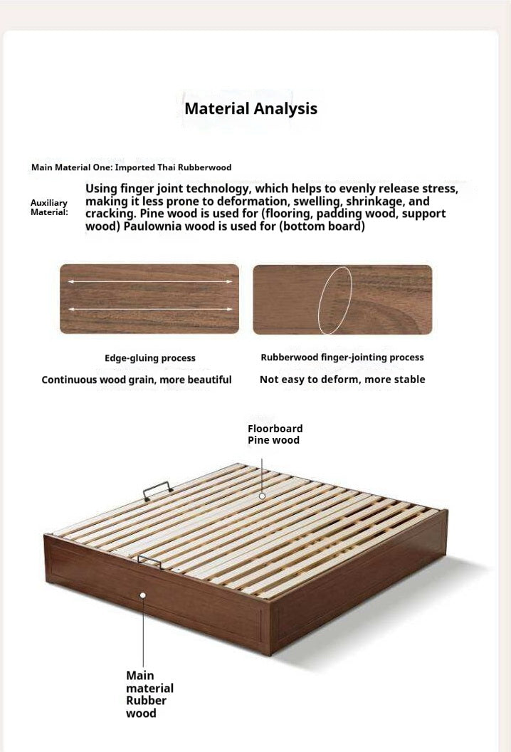Rubberwood Solid Wood Modern Minimalist Storage Platform Bed