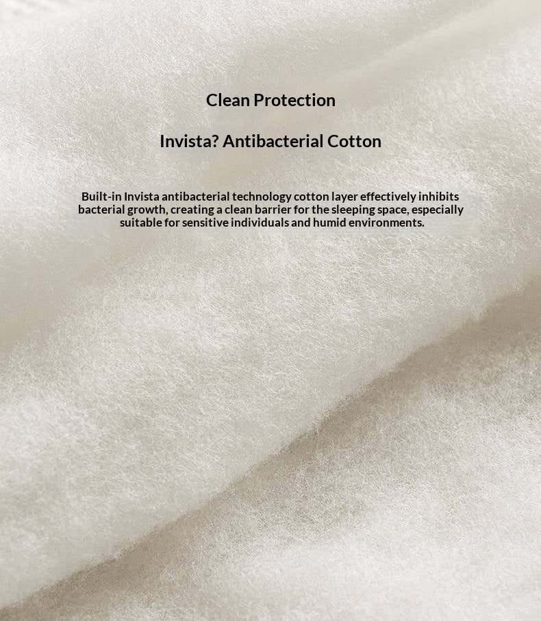 Premium Zero-Glue Hybrid Mattress, 11.4" with Dual-Layer Pocket Coil System, Medium Firm Support (H3)