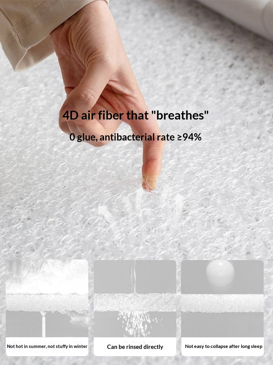 Zero-Glue Bedroom Mattress — Natural Anti-Mite, Breathable, Spring Back Support, Firm Support Mattress