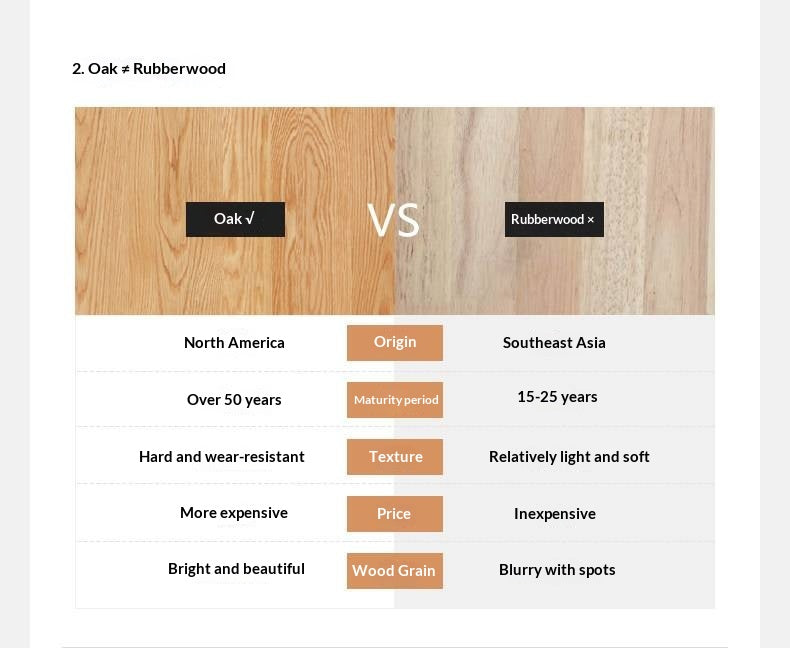 Oak, Rubberwood, Beech Solid Wood TV Stand Sliding Door.