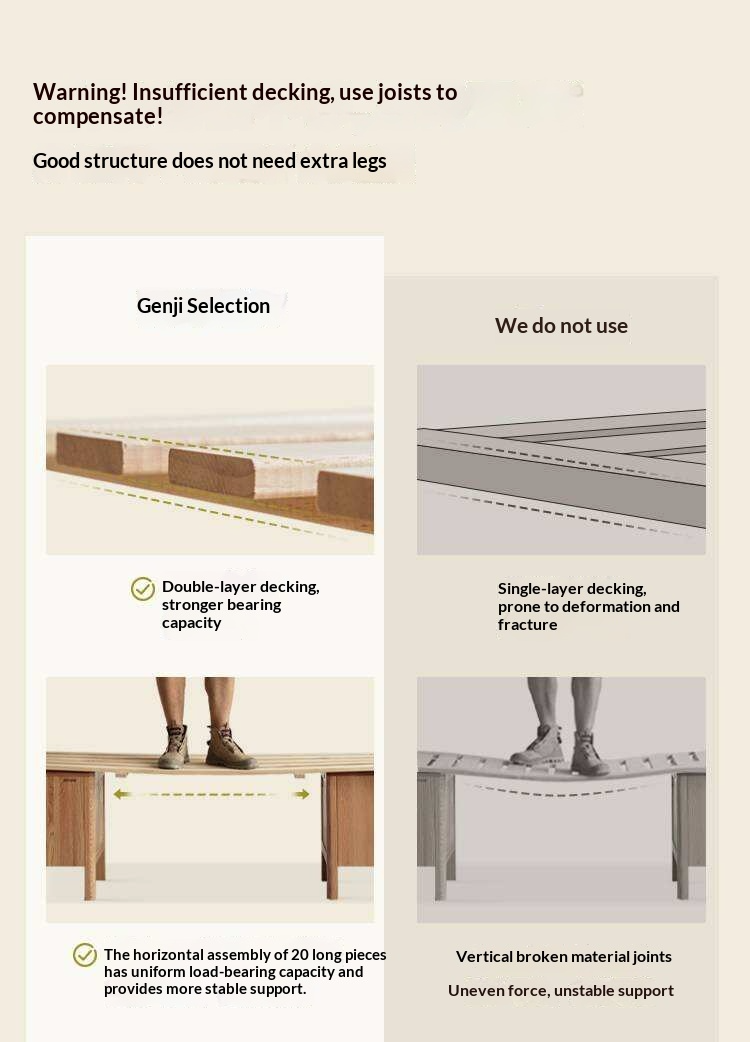 European Beech,Rubberwood Solid Wood Bed Modern Simple