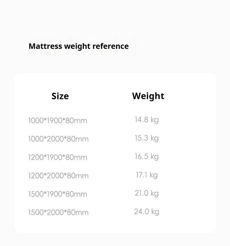 Children's Glue-Free Natural Jute Mattress — Back Support and Hard for Teenagers