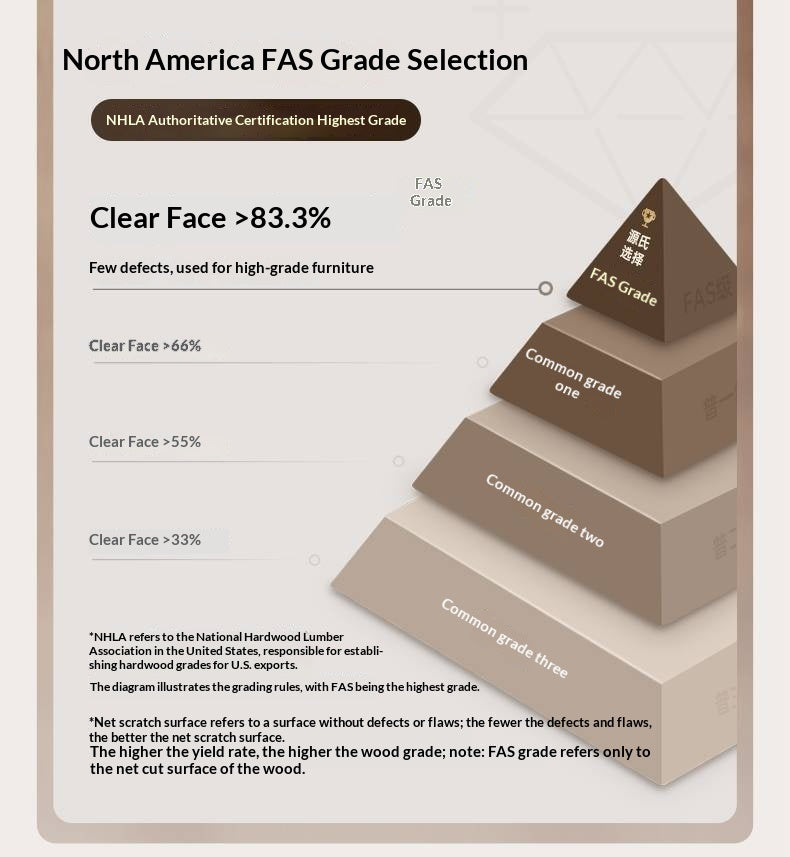 Black Walnut Solid Wood Vintage Travertine Slab Dining Table