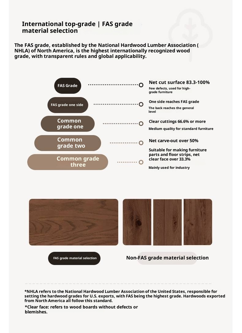 Oak Solid Wood Floating Platform Box Bed, Headboard-Free Bed with Light Modern Minimalist