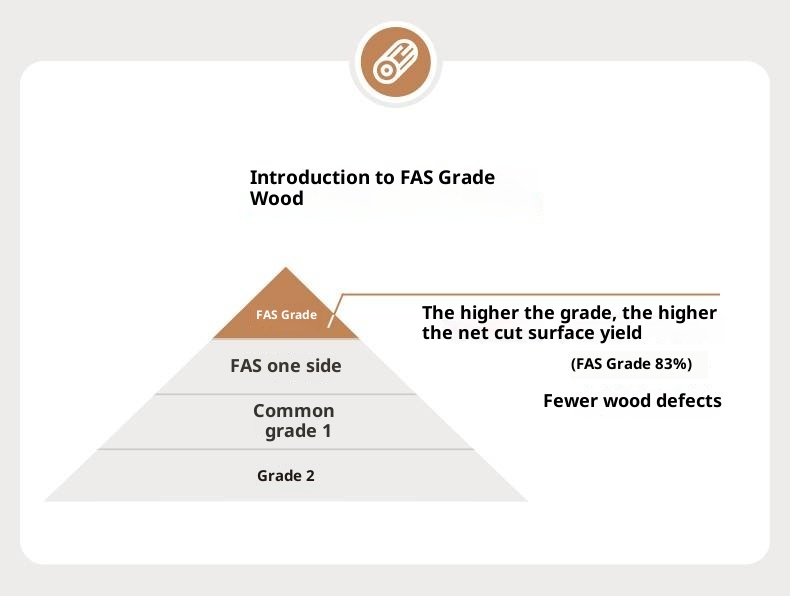 Oak Solid Wood Modern Simple Fabric Soft-Padded Box Bed