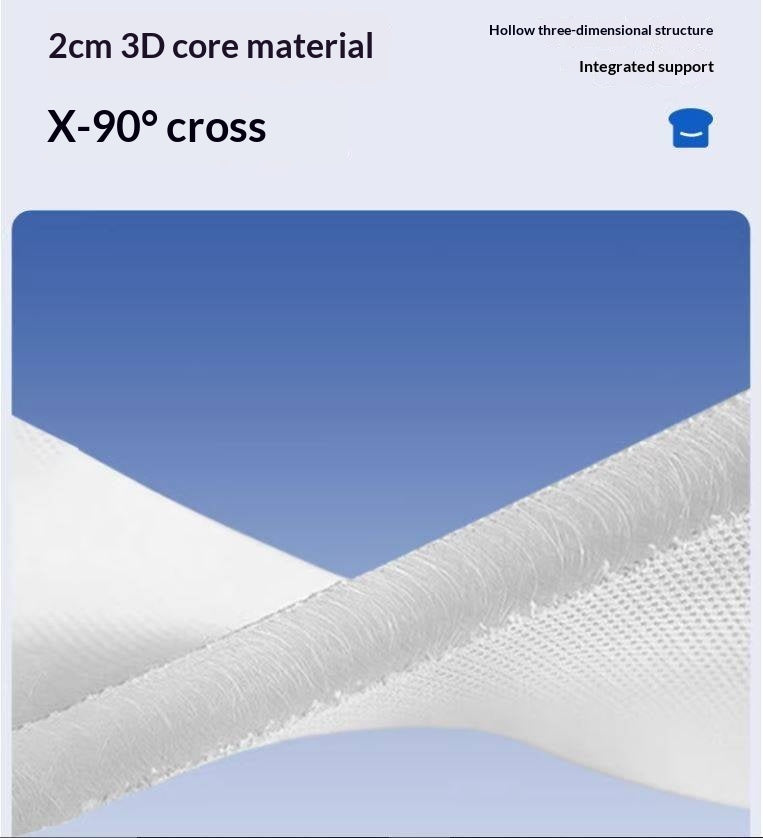 Zero-Glue Pressure-Free Memory Foam Mattress — 3D Core Material, Thick Mattress with Independent Springs